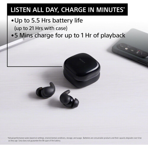Sony Sony LinkBuds Fit Earbuds Black 2
