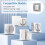 7Pack Cleaning Cloths for  Winbot W1 Pro/W1/W2 Omni/W2 Window Cleaning Robots, Cleaners Refills Reusable 5