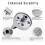 2X Replacement Knobs for Gas Stove Ranges, Compatible with AP6023301, ABKY-W10594481, Easy to Install and Replace 7