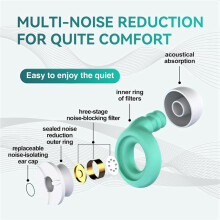 4x ÖRonproppar för SöMnbrusreducering, ÅTeranväNdbara ÖRonproppar Brusreducerande för HöRselskydd - Perfekt för SöMn