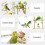 1Set Parkiet Decoratie Met Loopladder En Kauwspeelgoed 5