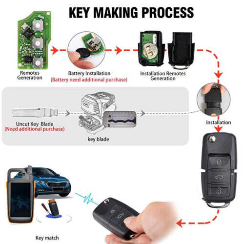 Xhorse VVDI BEE Key Tool Lite Frequency Detection Transponder XKB501EN Wire Key Android Super Chip 4D4C Key Programmer