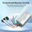 New 30A  10-55V Brushless Motor Controller Three-Phase BLDC Brushless ESC Digital Display Speed Regulator Board 7