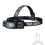 Sensor LED Headlamp White 3  Headlight 18650 21700  Lamp Torch Flash Light USB Type C Power Bank Flashlight 2