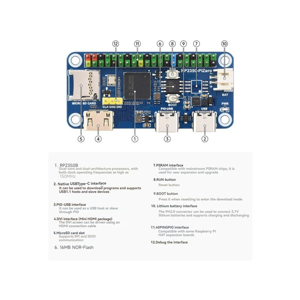 Waveshare RP2350-PiZero Development Board RP2350-PiZero Microcontroller ...