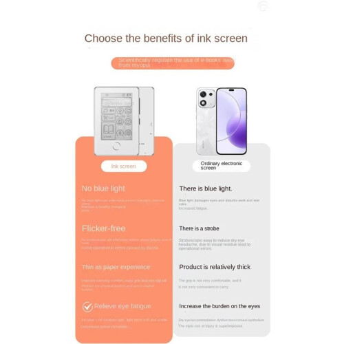 2.7Inch E-Book Screen MP3 Player  E-Book Reader  5.4 No  Light Eye-Friendly Student Classroom Recording 2