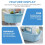 Multi-Functional Thickened Pp Storage Box for Bathroom Kitchen Organizer for Cosmetics and Sundries 7