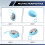 Handheld Microcurrent Sleep Aid Device with Pulse Stimulation for Anxiety Relief Insomnia Home Travel Use 5