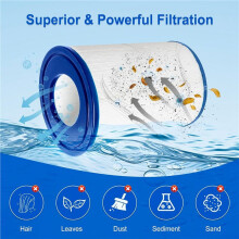2X PDM30 Oval Spa Filter Fit for Dream Maker Hot Tubs 461269 Filbur FC9940 Crossover 730L 730S EZ, EZL