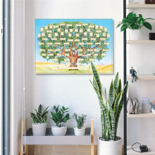 Family Tree Chart to Fill in 6 Generation Genealogy Poster Blank Fillable Ancestry Chart,Print Family Tree Picture A