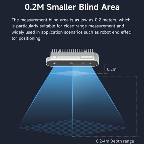 RGB 3D Depth Camera USB 2.0 FOV 73.8 for Depth Information Modeling, Gesture Control, Motion Capture, Robot Obstacle