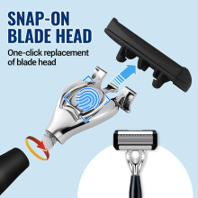 (3) 8-Layer Long Handle Razor for Travel & Home