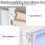 6X Roller Blind Fittings Kit, Roller Blinds Brackets with Beaded Chain, Curtain Roller Accessories 3