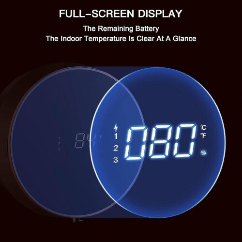 Αυτόματος Διανομέας Σαπουνιού Αφρός Χωρίς Χέρια, Επαναφορτιζόμενος Δ 2