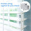 8 Pieces Blind Brackets 2 Inch Low Profile Box Mounting Bracket for Headrail (White) 2