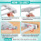 8 Pcs School Locker Shelf Organizer - Adjustable Locker Divider Mate Easy to Install for Extending Locker Use Space 5