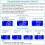 2X Low Voltage Cutoff,  6V-60V Low Voltage Protector Disconnect  Discharge Protector 5
