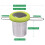 2X Tea Infuser Stainless Steel Tea Strainer Folding Handle Tea Filter Extra Fine Mesh Strainer Brewing Basket (Green) 8