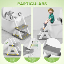 COOSEYA Frog Potty Training Seat Upgrade 2 in 1 Toddler Toilet SeatWat