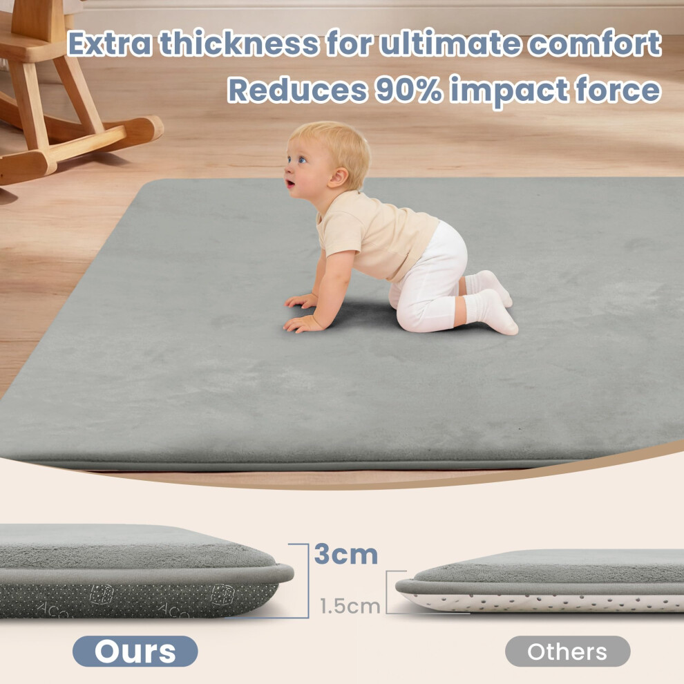 Acomopack 1502003Cm Baby Crawling Mat Memory Foam Play Mat Nonslip B