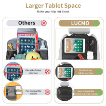 LUCMO Car Organiser Car Seat Organiser, Car Backseat Organiser with