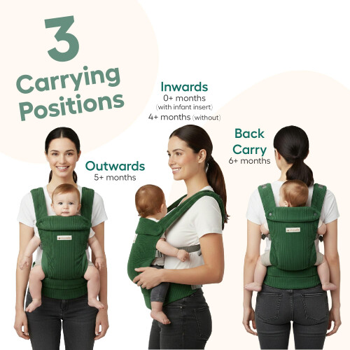 Manowie Baby Carrier  Forward  Back Facing Multi Position 3 Months Plu 1