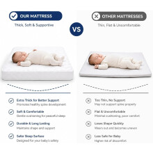 Bedside Travel Cot Toddler Infant Bed Crib Mattress Babylo Cozi Sleep