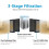 -H128 Replacement Filter Compatible for LEVOIT -H128 Air Purifier, -H128 H13 True HEPA Replacement Filter 8 Pack 3