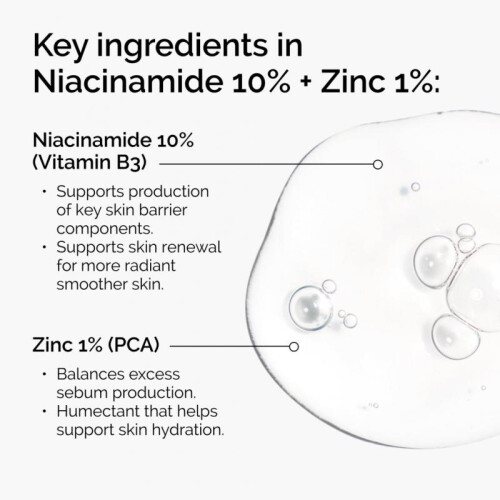 The Ordinary Niacinamide 10% + Zinc 2