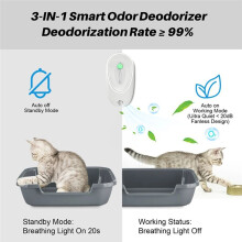 Pet Odor Purifier for Cats and Dogs Litter Box Deodorizer Toilet Rechargeable Air Cleaner Pets Deodorization