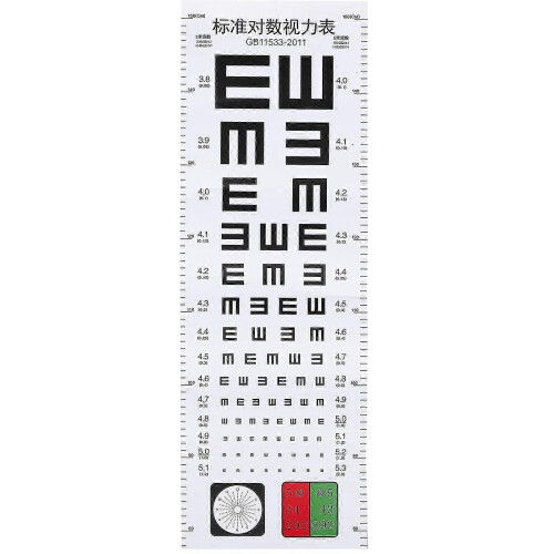 Professional Visual Testing Eye Chart, Standard Wall Hanging Eye Test Chart 1