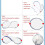 2X Portable Mosquito  Net Foldable - Travel Mosquito Net for Bed Free Installation-Medium Size 3