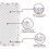 3 Pack Next To Me Compatible Crib Fitted Sheets  100 Cotton 2 Fitted S 3