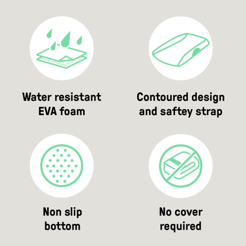 Ingenuity Ingenuity Comfy Clean Changing Pad Waterproof EVA Foam EasyWipe Cushio 1