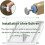 Stair Gate Replacement Parts Kit 10mm Threaded Spindles and Wall Prote 3