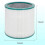 True HEPA Replacement Filter for  Tower Purifier Pure Cool Link TP01 TP02, TP03, Part 968126-03 3