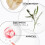 Duo Genesis, Nourishing Shampoo & 5