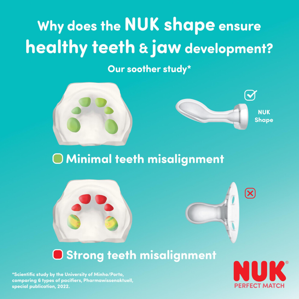 Nuk Perfect Match Air Baby Dummies 618 Months Orthodontic Soothers T