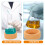 Duurzame Flask Basis Voor Flask 5