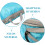 3St Reis Organizer Nylon Set Schoon En Scheiden 4