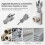Integrated Internal & External Pipe Threading Tool, Pipe Thread Cutting Tool, for Electric Drill (1/2&3/4inch) 7