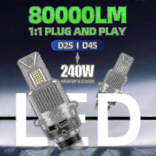 Plug and play LED bulbs for BMW D4S D4R D2S D2R 1