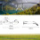 Lunettes de lecture progressives multifocales Intellireaders avec 7