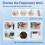 4PCS Water Filter Replacement for  Black Activated Carbon BB9-2 Filters for Gravity-Fed Water Filter System 2