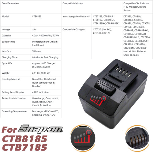 CTB8185 for Snap-on 18V Tool Battery 4.0Ah CTB7185 2