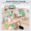1200M WiFi Extender Booster - Universal Wireless Repeater for Whole Home Coverage 4