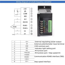 English Version Small Simple Universal Frequency Converter Single Phase 220V to Three Phase 220V Motor RS485 400W