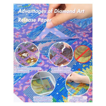 Återanvändbar Diamond Art Release Section Frame Film, 30 St. Non-Stick Release Paper 10x10 cm