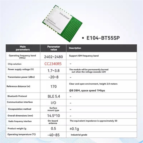 CC2340R5 2.4GHz Wireless Module  5.4 SOC Module with PCB Antenna Zigbee/Thread/ Proprietary Systems 1