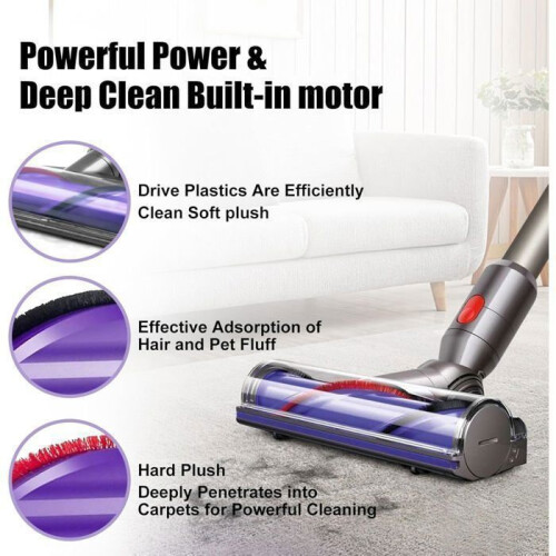 Κεφαλή βούρτσας δαπέδου Motorhead για Dyson V7 V8 V10 V11 V15 Slim, Εξάρτημα ηλεκτρική 1